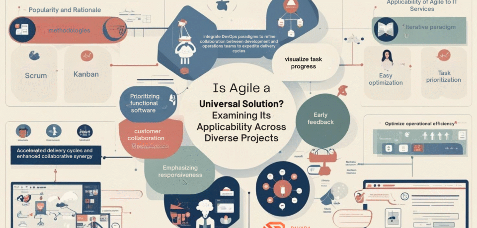 Is Agile a Universal Solution Examining Its Applicability Across Diverse Projects